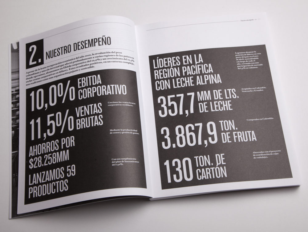 LIP | Proyecto Alpina - Informe sostenibilidad 2010 en blanco y negro