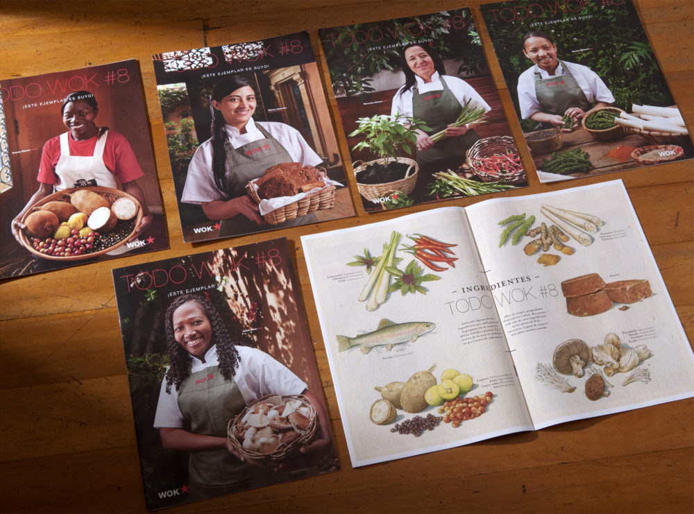 LIP | Proyecto Wok - Todo Wok