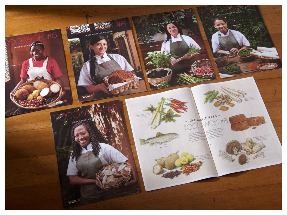 LIP | Proyecto Wok - Todo Wok