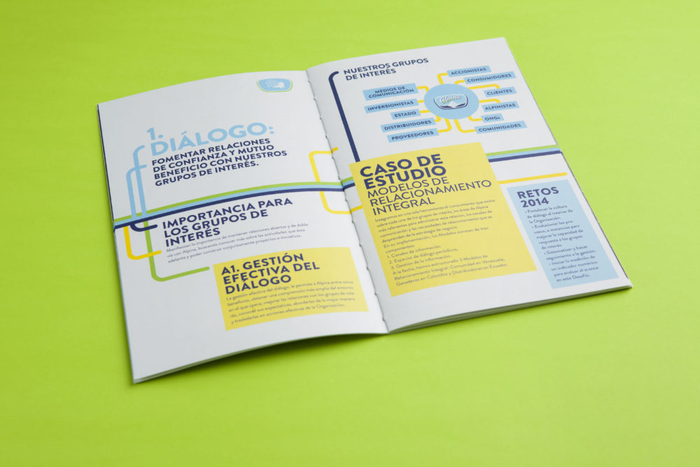 LIP | Proyecto Alpina - Informe sostenibilidad 2013