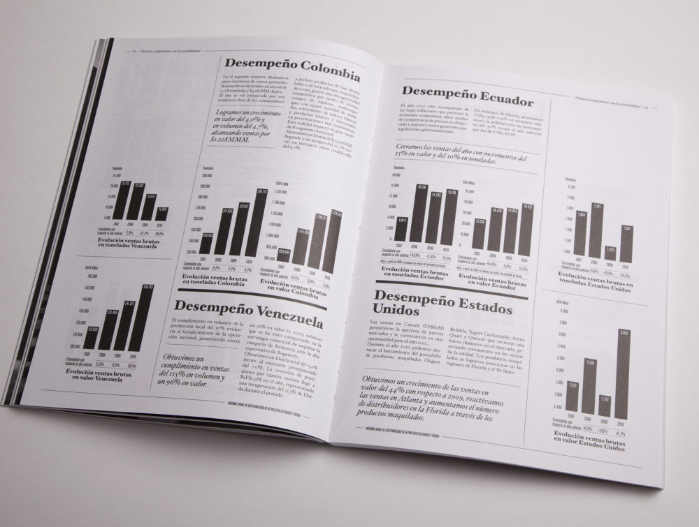 LIP | Proyecto Alpina - Informe sostenibilidad 2010 en blanco y negro