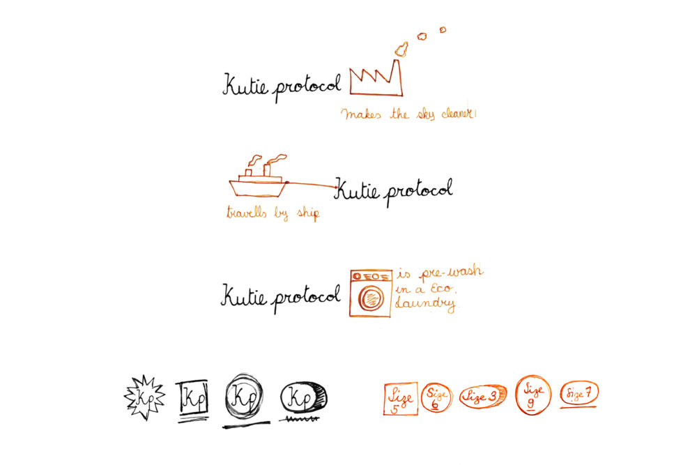 LIP | Proyecto Kutie Protocol - Marca