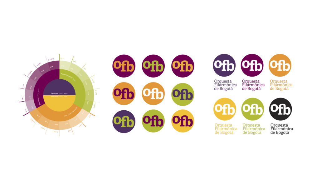 LIP | Proyecto Orquesta filarmónica - Marca