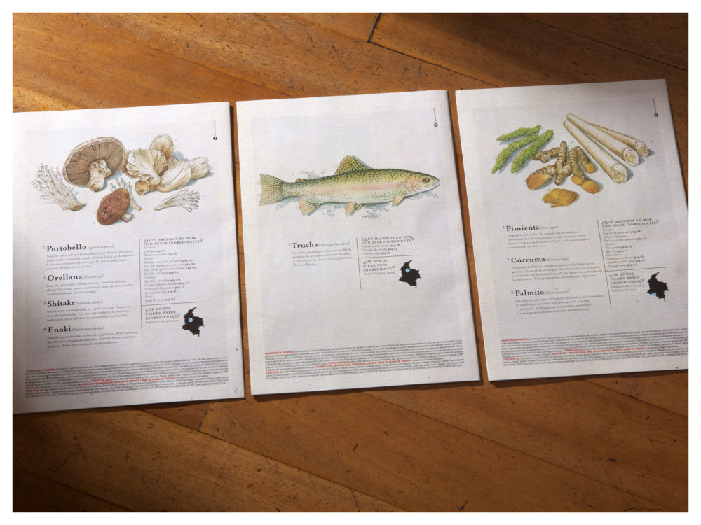 LIP | Proyecto Wok - Todo Wok