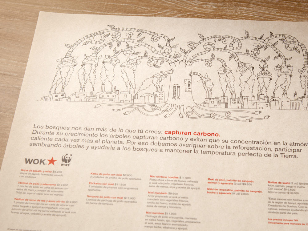 LIP | Proyecto Wok - Individuales Niños - Bosques