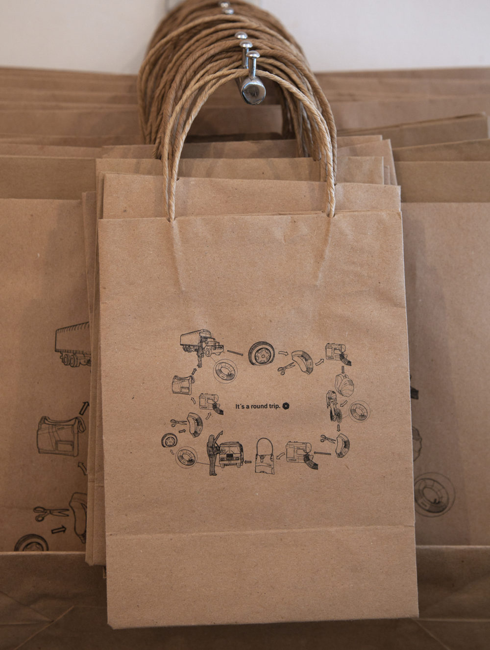 LIP | Proyecto Cyclus - Marca