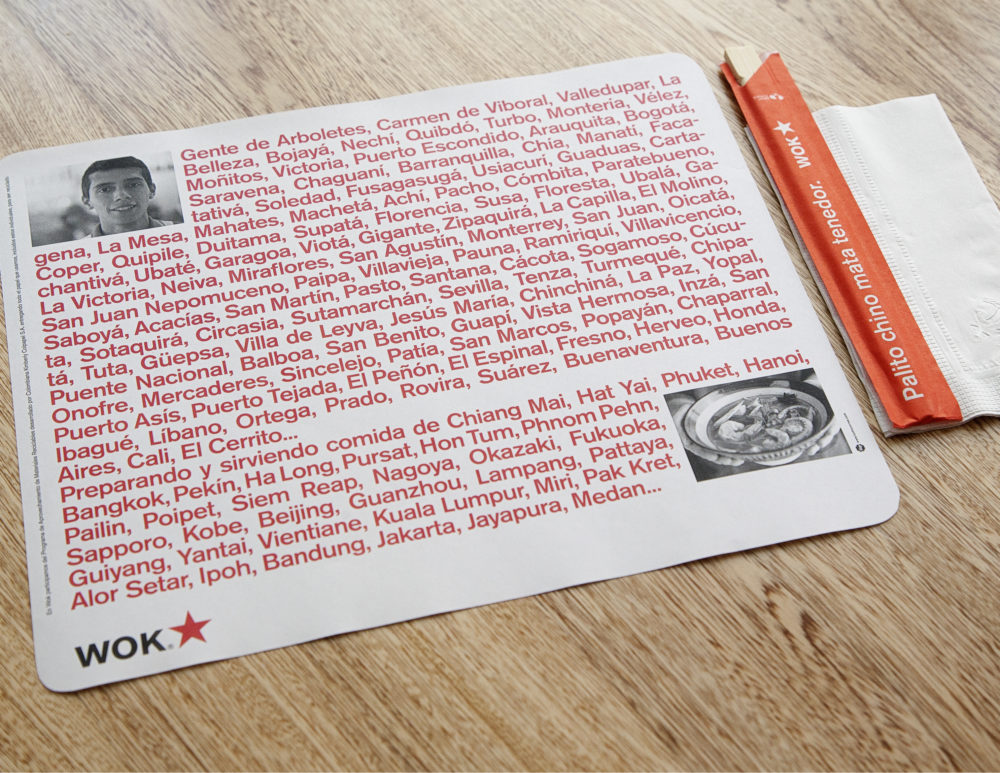 LIP | Proyecto Wok - Lo global y lo local