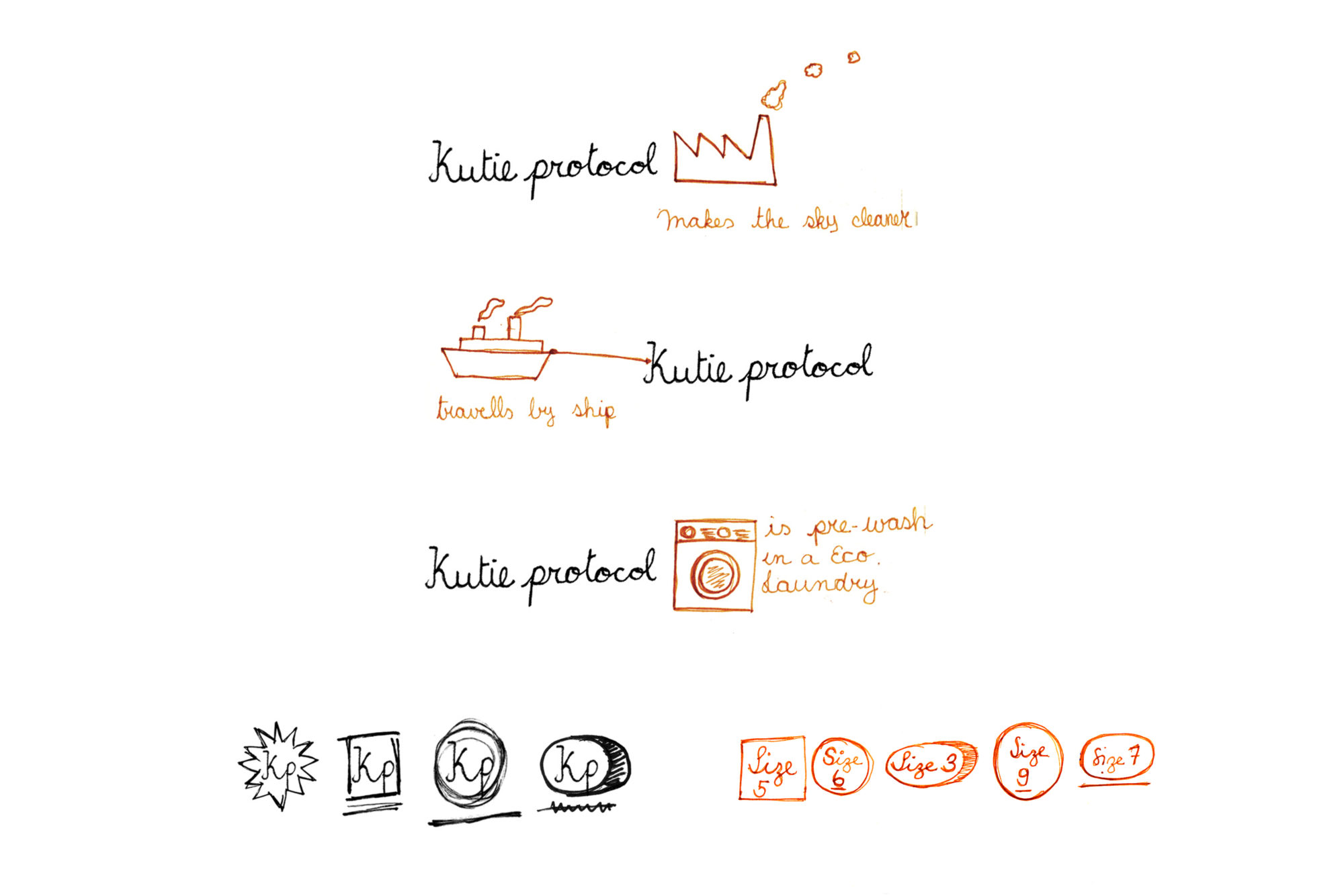 LIP Kutie Protocol Marca lip-kutie-protocol-marca